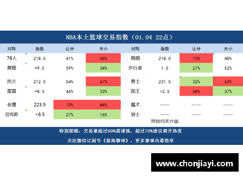 mtc满堂彩官网NBA篮彩吧：全面解析赛事数据，探讨投注技巧及最新赛况