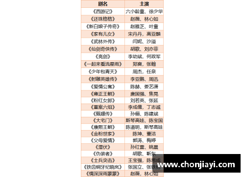 mtc满堂彩官网足球星视界重播时间全解析：回顾经典瞬间与精彩表现